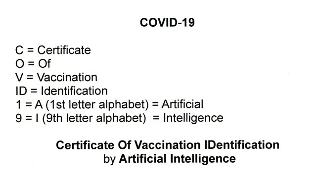 CertificateVaccination